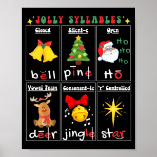 Christmas Reading Teacher Syllable Types Phonemic Poster