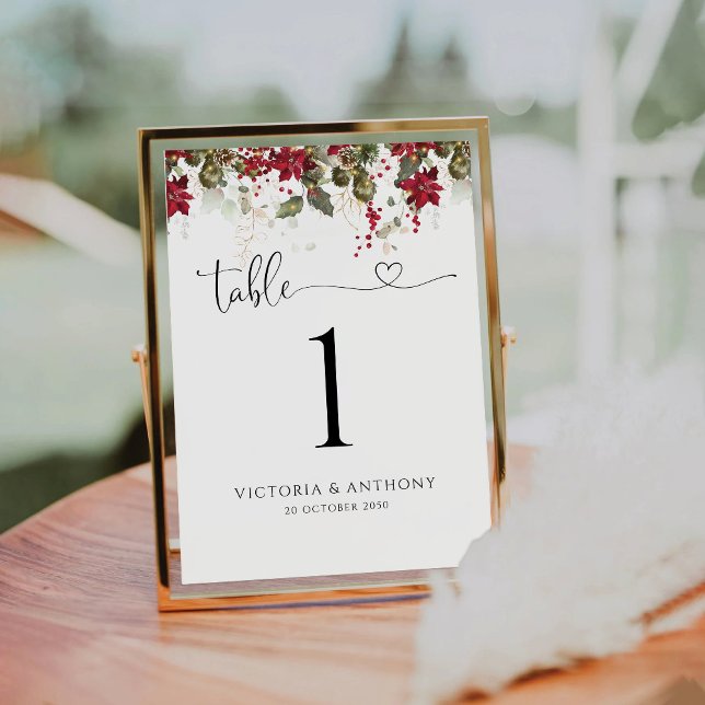 Christmas Red Poinsettia Wedding Table Numbers (Creator Uploaded)