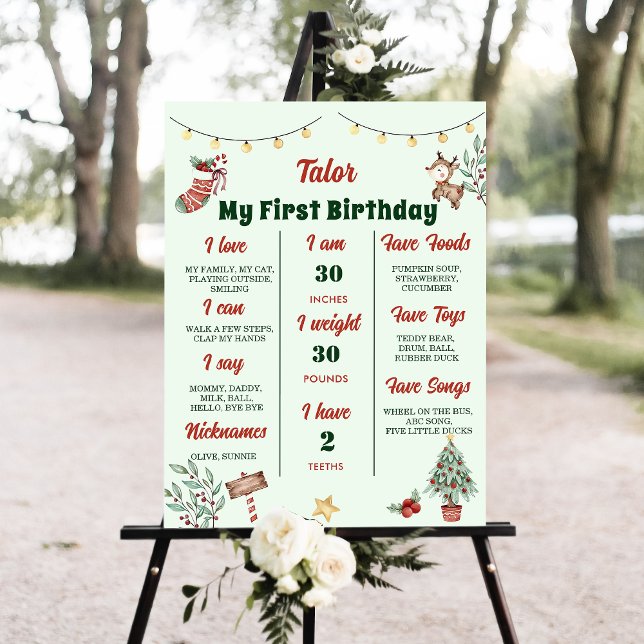 Christmas Reindeer Birthday Party Milestone Sign (Creator Uploaded)