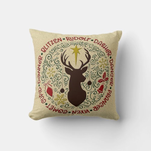 Christmas Reindeer Names Rudolf Burlap look Throw Pillow