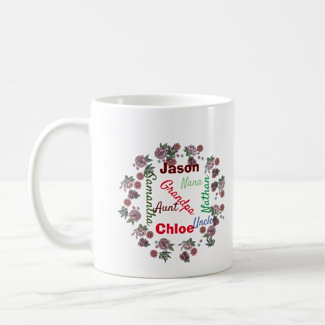 Christmas repeating name personalized family  coffee mug (Left)
