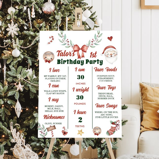 Christmas Santa Birthday Party Milestone Sign (Creator Uploaded)