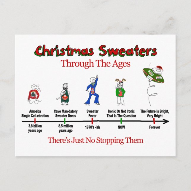 Christmas Sweater Timeline Holiday Postcard (Front)
