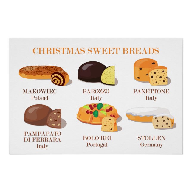 Christmas Sweet Breads Poster  (Front)