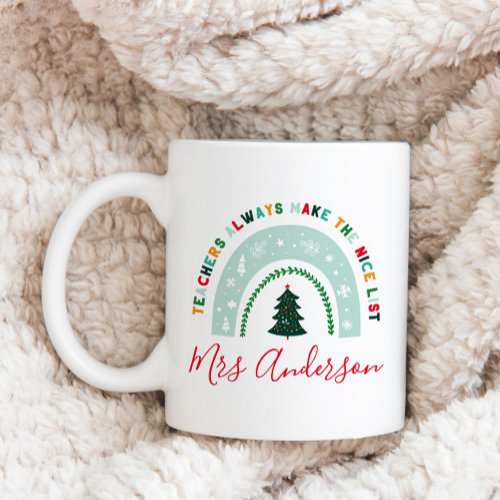 Shop Mugs