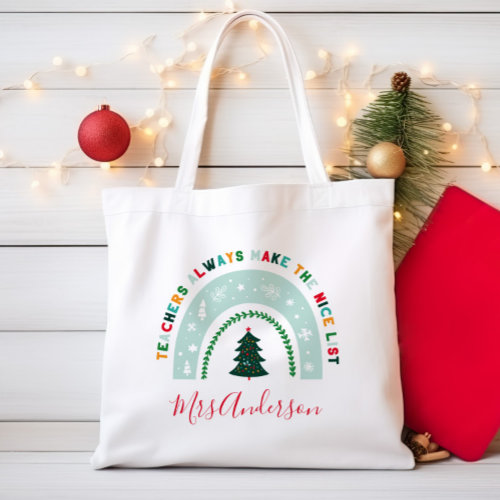 Shop Tote Bags