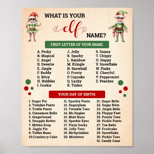 Christmas What is Your Elf Game Sign