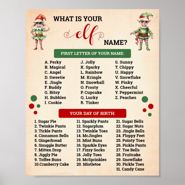 Christmas What is Your Elf Game Sign (Front)