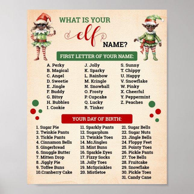 Christmas What is Your Elf Game Sign (Front)