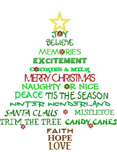 word family ornaments keepsake ornaments zazzle