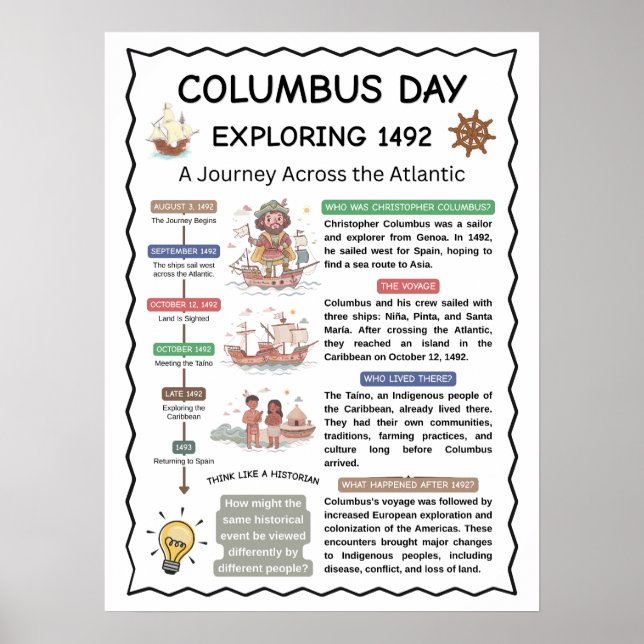 Christopher Columbus Day Educational Classroom  Poster (Front)