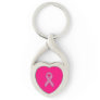 Chrome Belted Glitter Style Pink Ribbon Awareness Keychain