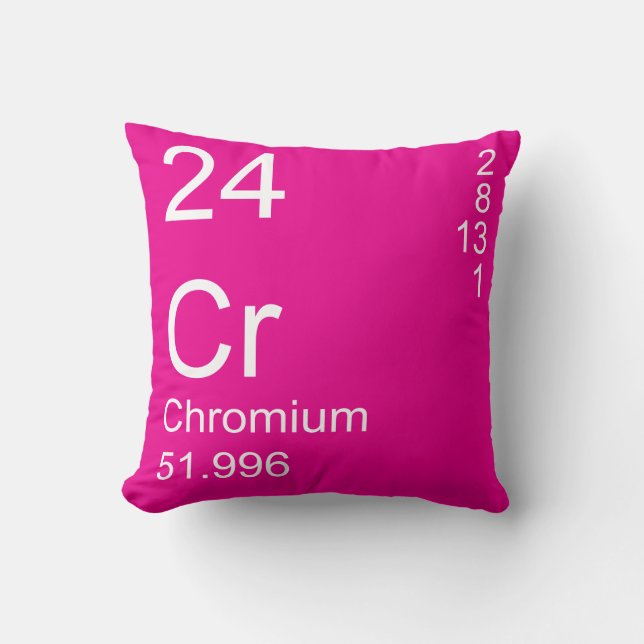 Chromium Throw Pillow (Front)