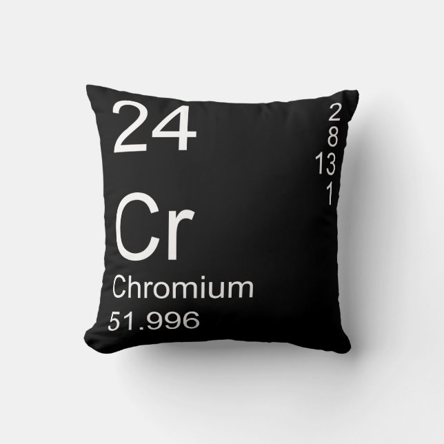 Chromium Throw Pillow (Front)