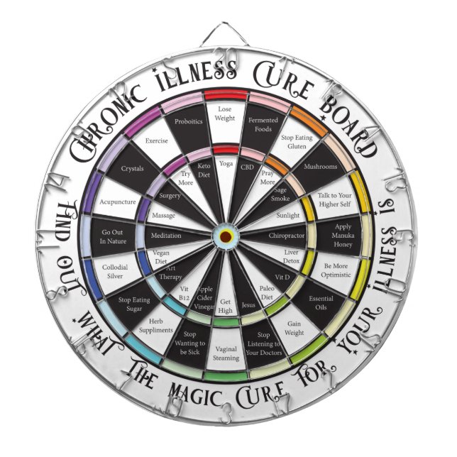 Chronic Illness Cure Dartboard (Front)