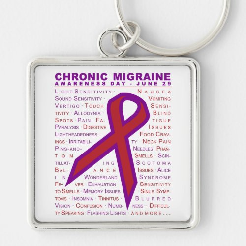 Chronic Migraine _ Symptoms  Ribbon Keychain