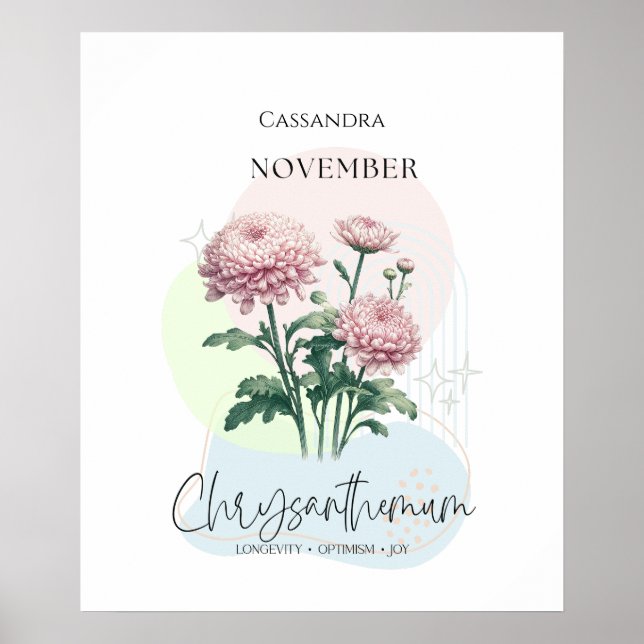 Chrysanthemums Birth Flower for November  Poster (Front)