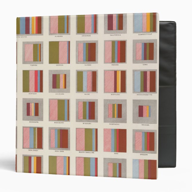 Church Accommodation, Statistical US Lithograph 3 Ring Binder (Front/Inside)