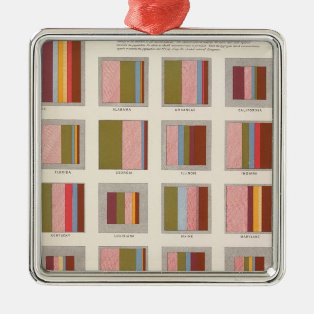 Church Accommodation, Statistical US Lithograph Metal Ornament (Front)