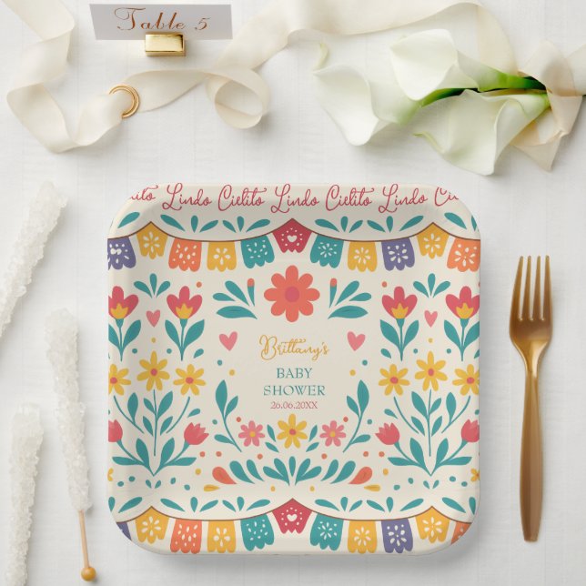Cielito Lindo Mexican Baby Shower Fiesta Paper Plates (Wedding)