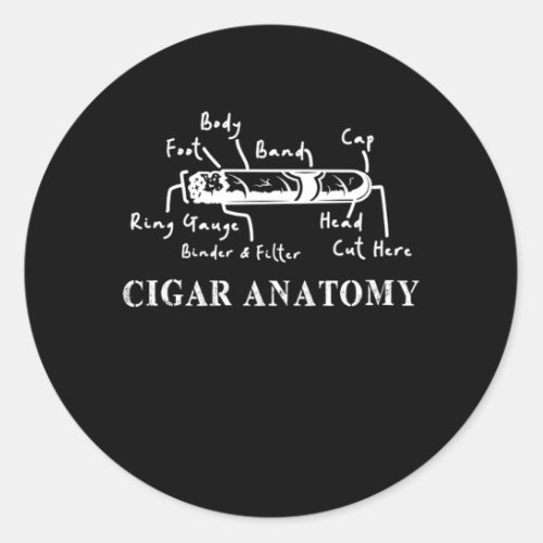 Cigar Anatomy Smoker Humidor Cutter Cigars Gift Classic Round Sticker
