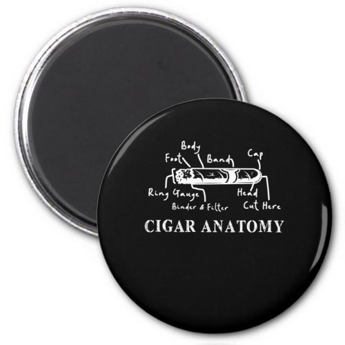 Cigar Anatomy Smoker Humidor Cutter Cigars Gift Magnet