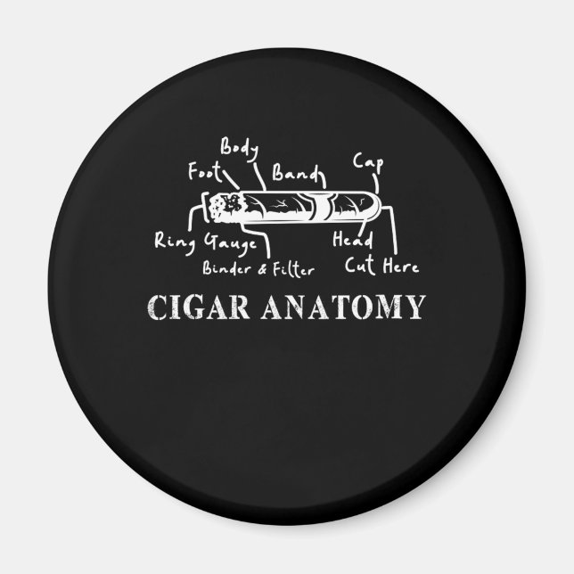 Cigar Anatomy Smoker Humidor Cutter Cigars Gift Magnet (Front)