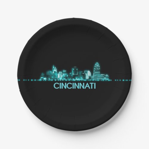 Cincinnati Skyline Paper Plates