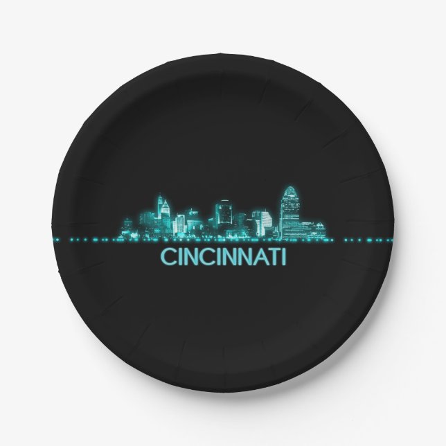 Cincinnati Skyline Paper Plates (Front)