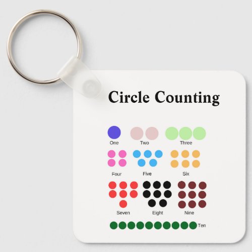 Circle countingschool teacher kids chart editable  keychain