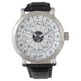 Circle of Fifths Watch | Zazzle