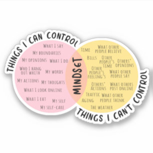 Circle of Control Sticker