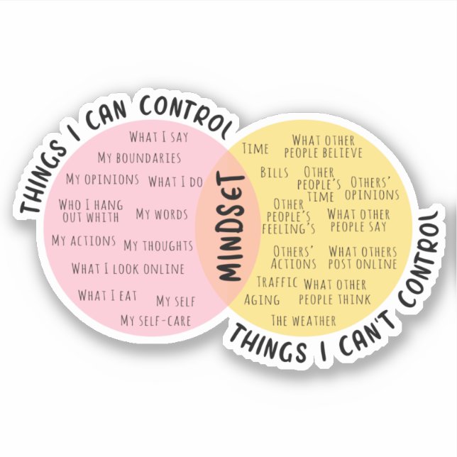 Circle of Control Sticker (Front)