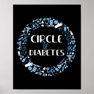 Circle Of Diabetes Type 1 Diabetes Awareness Poster
