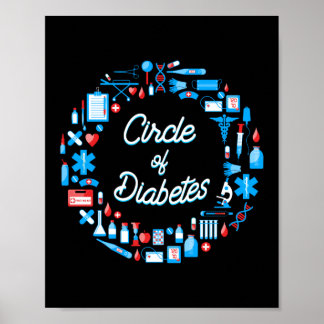 Circle Of Diabetes Type 1 Diabetes Awareness Poster