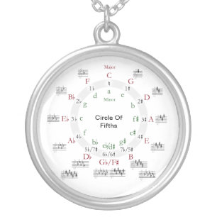 Circle Of Fifth Music Chord Theory Necklace