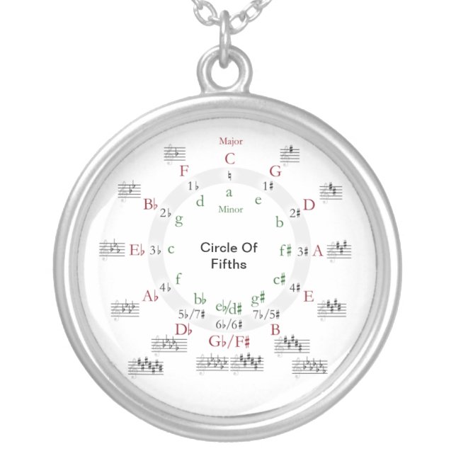 Circle Of Fifth Music Chord Theory Necklace (Front)