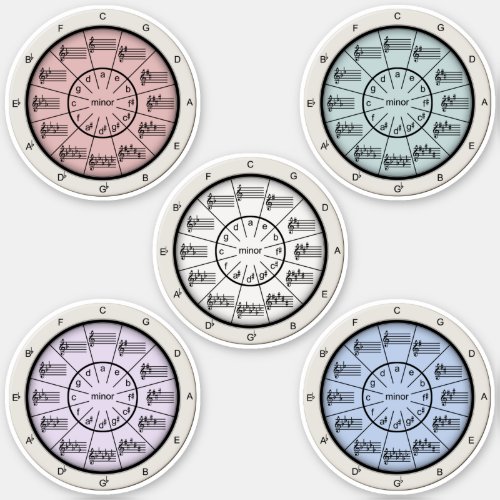 Circle of Fifths _ 5 Musical Color Vinyl Stickers