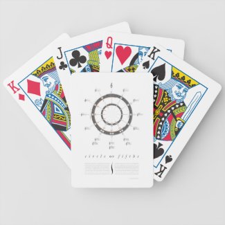 Circle of Fifths Bicycle Playing Cards