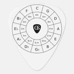 Circle Of Fifths - Black Music Theory Graphic Guit Guitar Pick