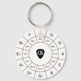 Circle Of Fifths - Black Music Theory Graphic Keyc Keychain