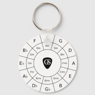 Circle Of Fifths - Black Music Theory Graphic Keychain