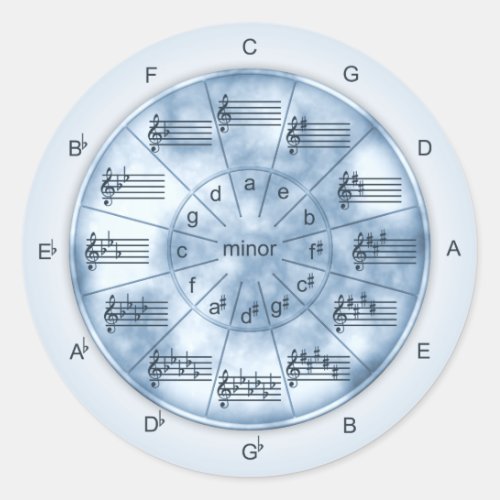 Circle of Fifths Blue Marble for Musicians Classic Round Sticker