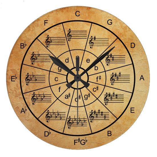 Circle of fifths brown color musicians large clock