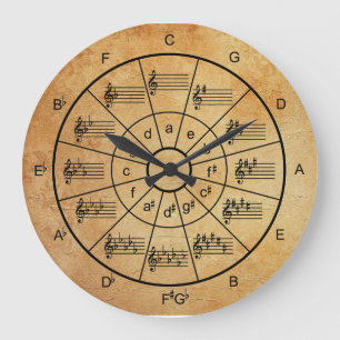 Circle of fifths brown color musicians large clock