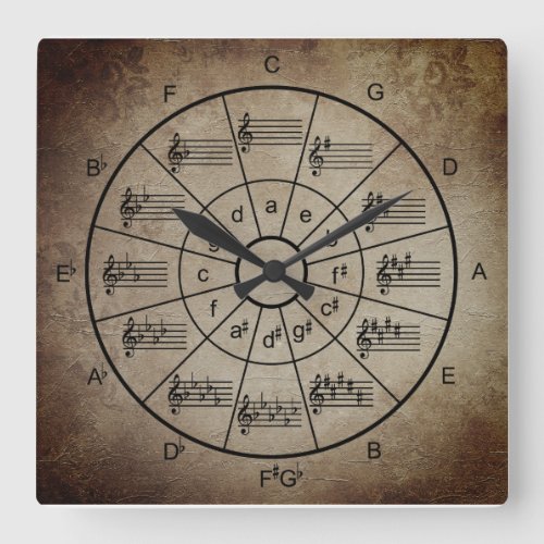 Circle of fifths brown color musicians square wall clock
