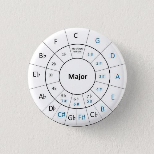 Circle of Fifths button pin