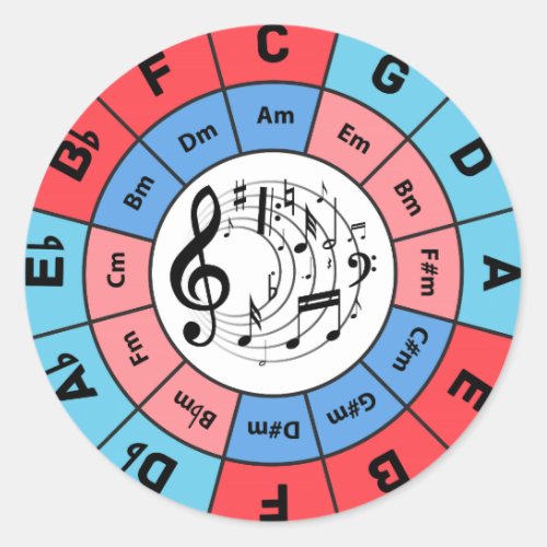 Circle of Fifths Classic Round Sticker