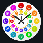 Circle of Fifths Clock<br><div class="desc">Need to know the time? Screw it. Learn your Circle of Fifths! Complete with major AND minor keys! Once you have learned your keys, then you have my permission to know the time.</div>