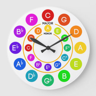 Circle of Fifths Clock